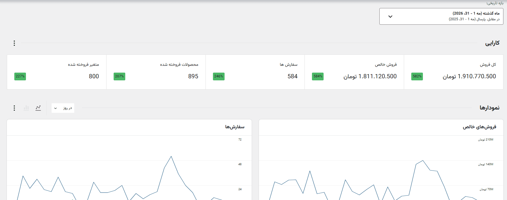 مشتری ۱۰