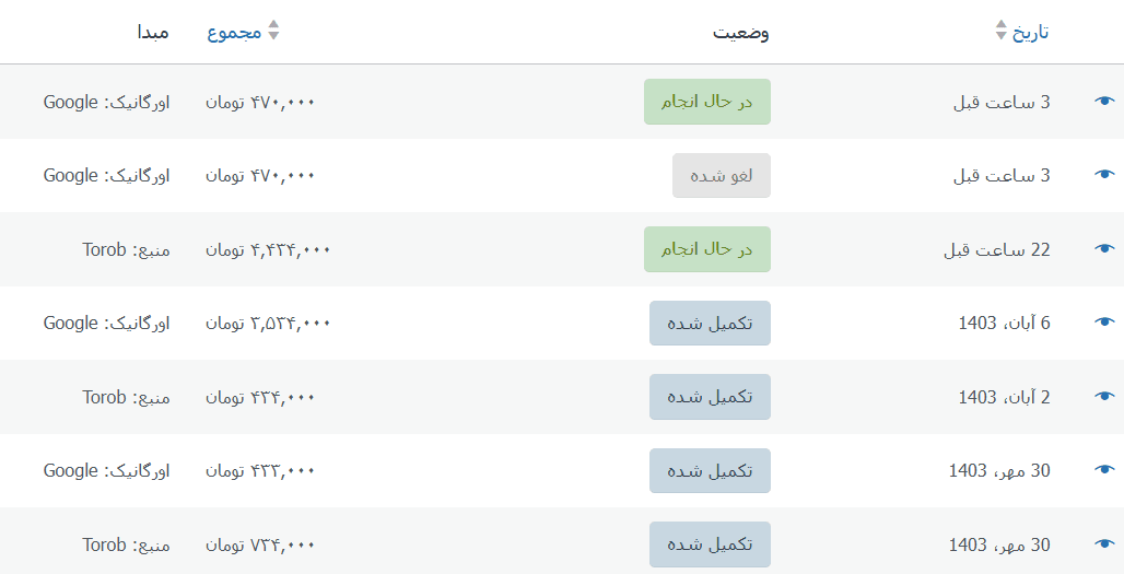مشتری ۲