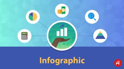 اینفوگرافیک چیست