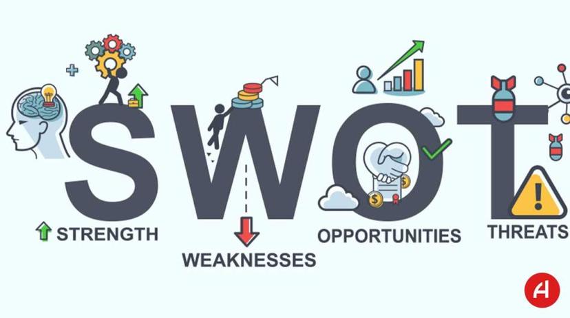 تحلیل SWOT چیست
