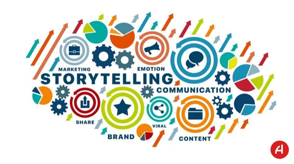 داستان سرایی از طریق نام برند I چگونه میتوان از طریق نام برند داستان برند را ساخت؟